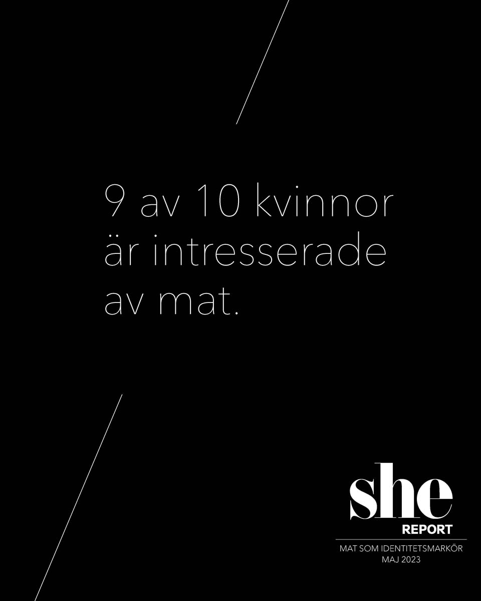 She Report 2023 - Mat som identitetsmarkör - Slideshow_Page_1