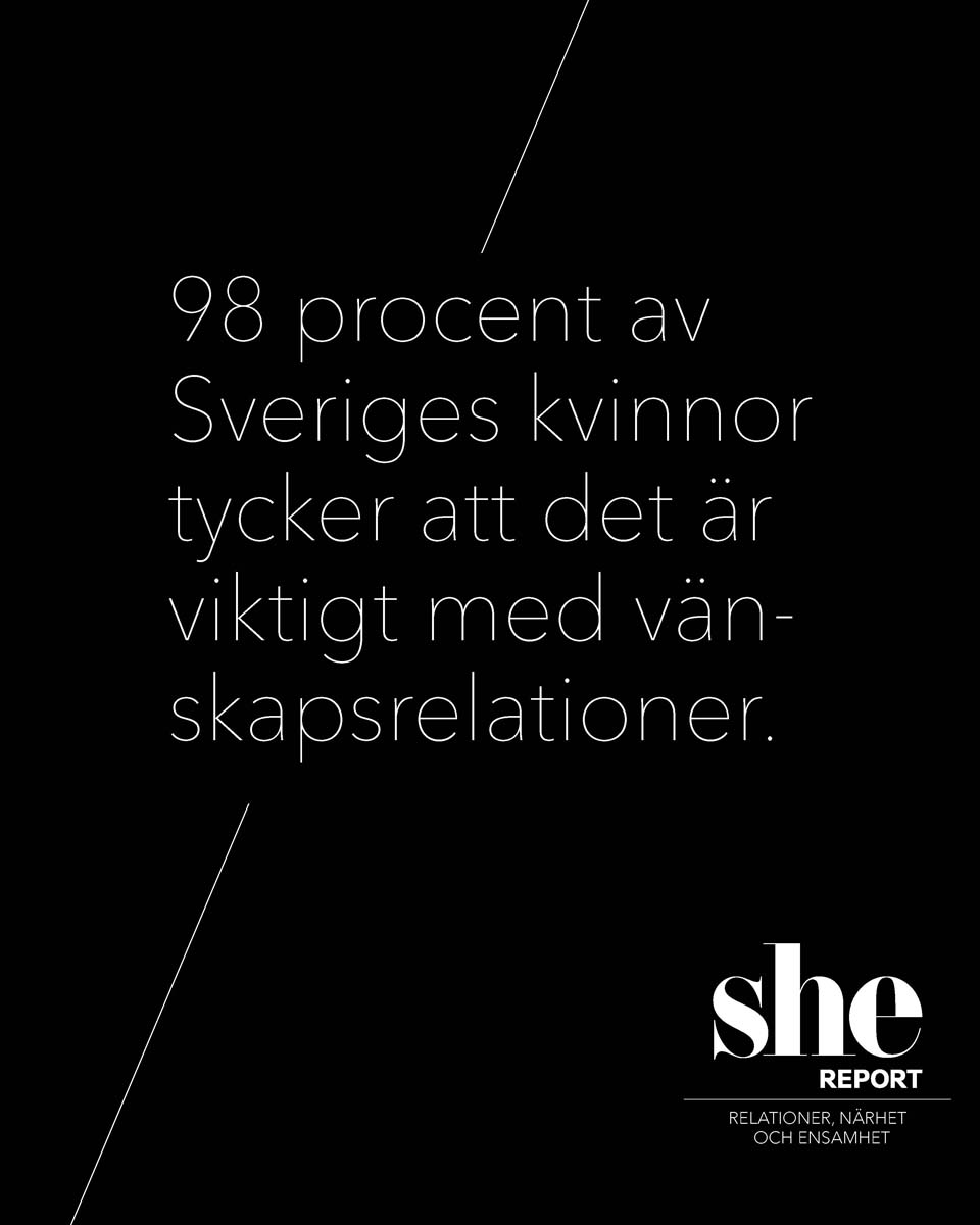 She Report 2023 - Relationer, närhet och ensamhet - Slideshow_Page_1