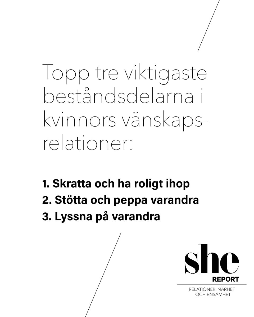 She Report 2023 - Relationer, närhet och ensamhet - Slideshow_Page_3